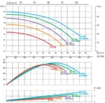 pool circulation pump(SC中绿）3