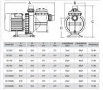pool circulation pump(SC中绿）4